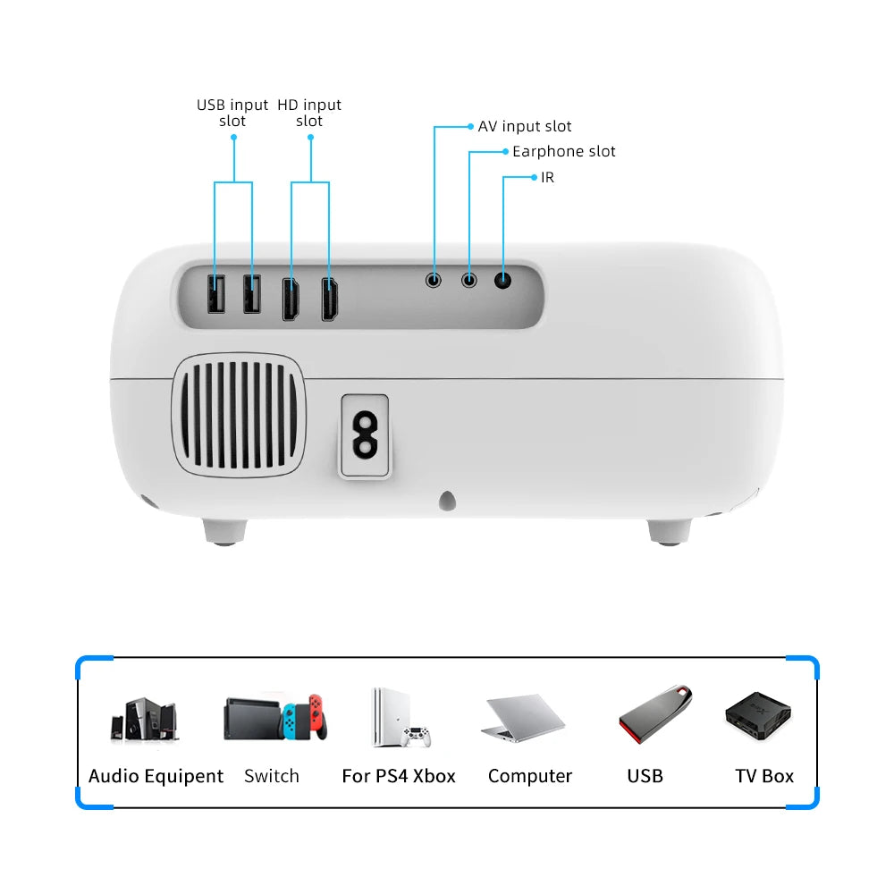 Progaga PG500 Beamer Portable Projector Real 1080P Full HD 200 Inch 6000 Lumens Wifi Support 2K 4K Home Projector Beamer