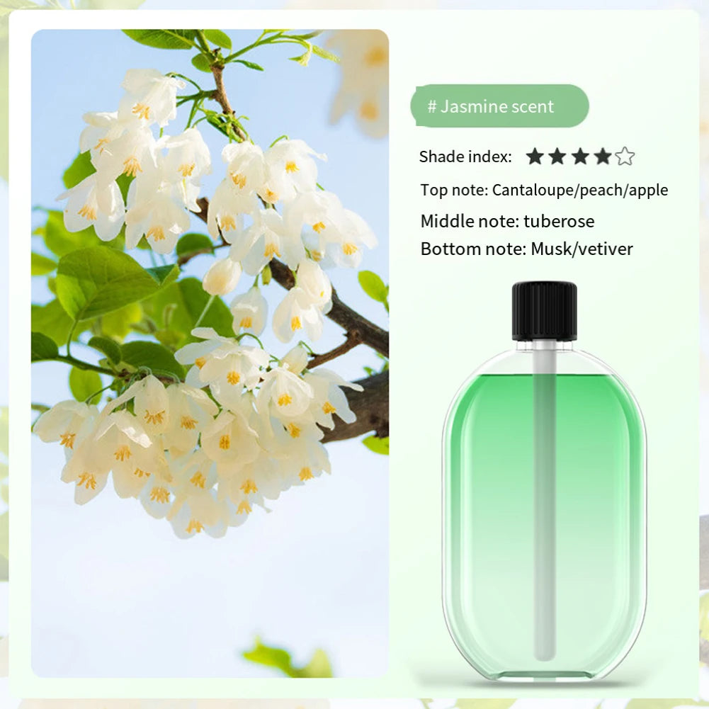 40ml Aromatherapy Essential Oil Plant Extract Natural Flower Room Lasting Fragrance Air Humidifier Freshener Auto Fragrance